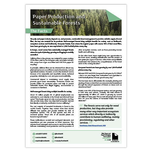 Resources Image - Fact Sheet